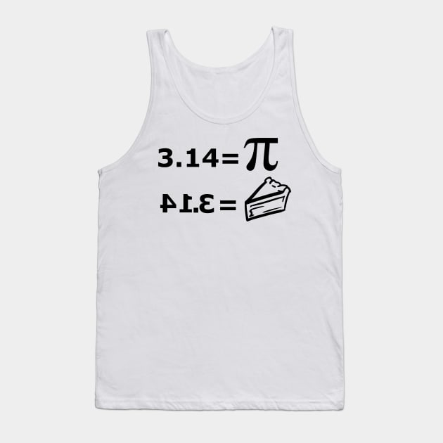 pi = pie Tank Top by conquart